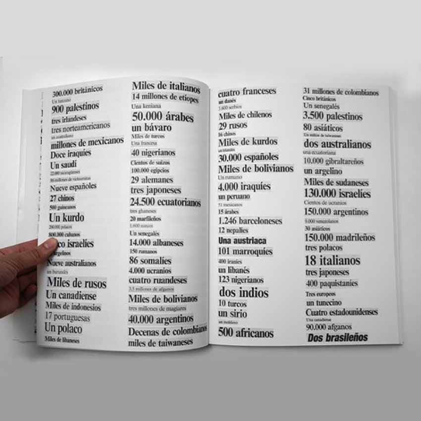 Listados_Ignasí Aballí 4 Listados